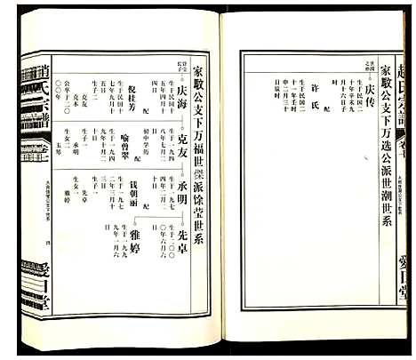 [赵]赵氏宗谱 (安徽) 赵氏家谱_八.pdf