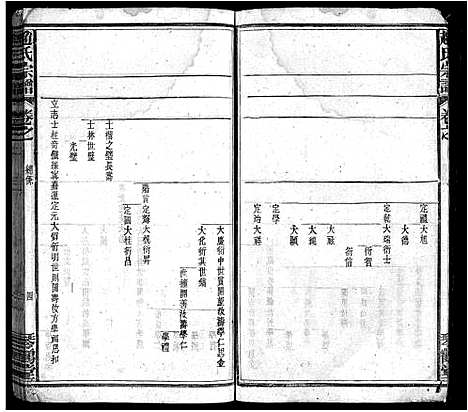 [赵]赵氏宗谱_15卷首1卷-Zhao Shi_赵氏宗谱 (安徽) 赵氏家谱_三.pdf