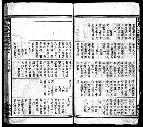 [赵]赵氏宗谱_15卷首1卷-Zhao Shi_赵氏宗谱 (安徽) 赵氏家谱_五.pdf