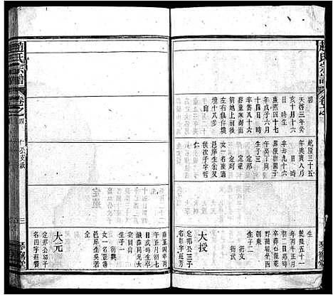 [赵]赵氏宗谱_15卷首1卷-Zhao Shi_赵氏宗谱 (安徽) 赵氏家谱_五.pdf