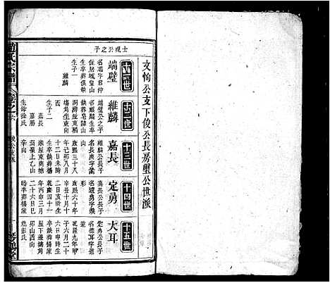 [赵]赵氏宗谱_15卷首1卷-Zhao Shi_赵氏宗谱 (安徽) 赵氏家谱_七.pdf