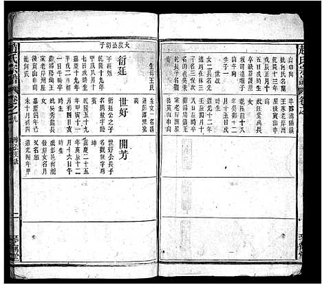 [赵]赵氏宗谱_15卷首1卷-Zhao Shi_赵氏宗谱 (安徽) 赵氏家谱_九.pdf