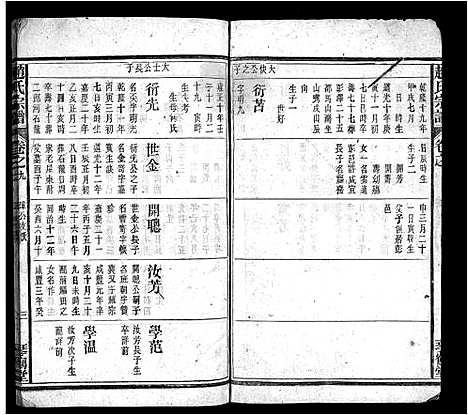 [赵]赵氏宗谱_15卷首1卷-Zhao Shi_赵氏宗谱 (安徽) 赵氏家谱_九.pdf