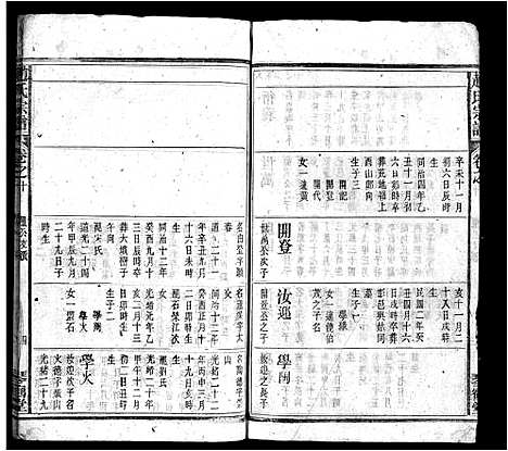 [赵]赵氏宗谱_15卷首1卷-Zhao Shi_赵氏宗谱 (安徽) 赵氏家谱_十.pdf