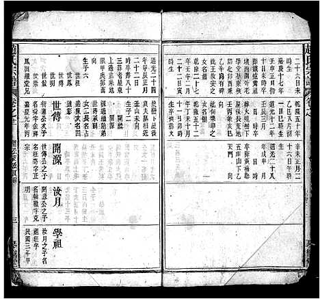 [赵]赵氏宗谱_15卷首1卷-Zhao Shi_赵氏宗谱 (安徽) 赵氏家谱_十一.pdf