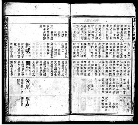 [赵]赵氏宗谱_15卷首1卷-Zhao Shi_赵氏宗谱 (安徽) 赵氏家谱_十二.pdf