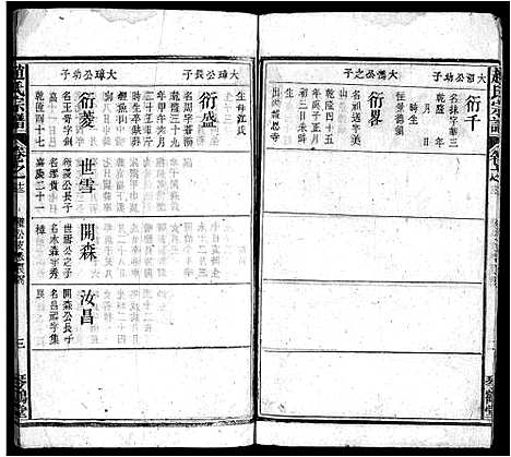 [赵]赵氏宗谱_15卷首1卷-Zhao Shi_赵氏宗谱 (安徽) 赵氏家谱_十三.pdf