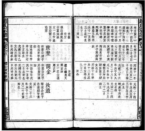 [赵]赵氏宗谱_15卷首1卷-Zhao Shi_赵氏宗谱 (安徽) 赵氏家谱_十三.pdf