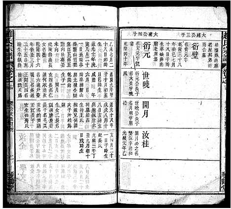 [赵]赵氏宗谱_15卷首1卷-Zhao Shi_赵氏宗谱 (安徽) 赵氏家谱_十四.pdf