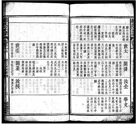 [赵]赵氏宗谱_15卷首1卷-Zhao Shi_赵氏宗谱 (安徽) 赵氏家谱_十四.pdf