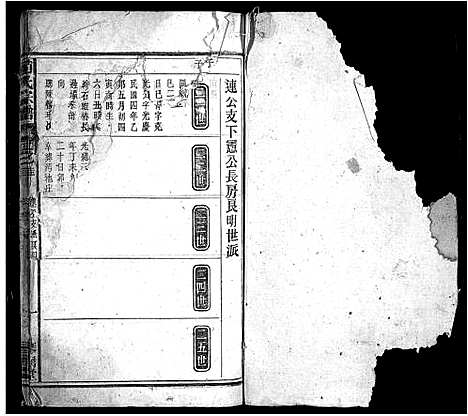 [赵]赵氏宗谱_15卷首1卷-Zhao Shi_赵氏宗谱 (安徽) 赵氏家谱_十五.pdf