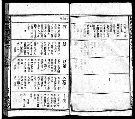 [赵]赵氏宗谱_16卷首1卷-Zhao Shi_赵氏宗谱 (安徽) 赵氏家谱_三.pdf