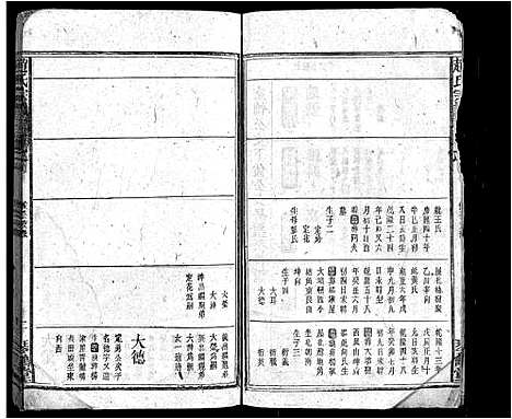 [赵]赵氏宗谱_16卷首1卷-Zhao Shi_赵氏宗谱 (安徽) 赵氏家谱_五.pdf