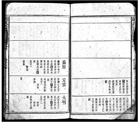 [赵]赵氏宗谱_16卷首1卷-Zhao Shi_赵氏宗谱 (安徽) 赵氏家谱_五.pdf