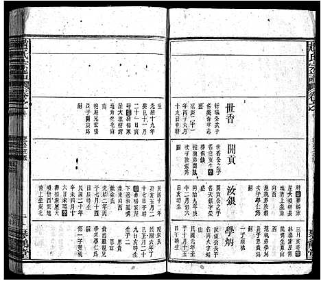 [赵]赵氏宗谱_16卷首1卷-Zhao Shi_赵氏宗谱 (安徽) 赵氏家谱_九.pdf