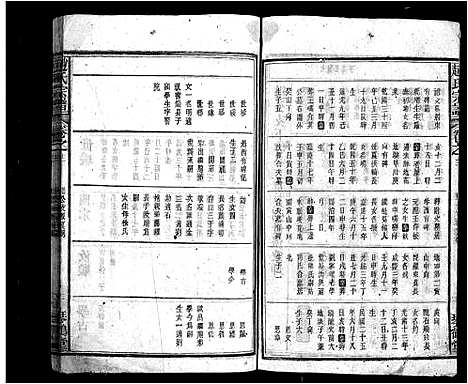 [赵]赵氏宗谱_16卷首1卷-Zhao Shi_赵氏宗谱 (安徽) 赵氏家谱_十.pdf