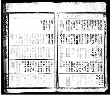 [赵]赵氏宗谱_16卷首1卷-Zhao Shi_赵氏宗谱 (安徽) 赵氏家谱_十一.pdf