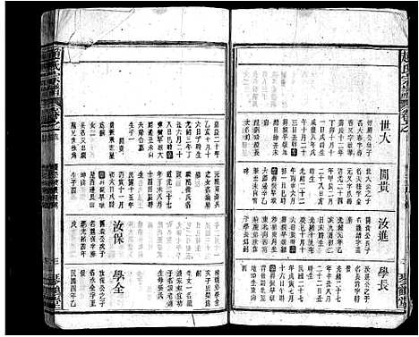 [赵]赵氏宗谱_16卷首1卷-Zhao Shi_赵氏宗谱 (安徽) 赵氏家谱_十一.pdf