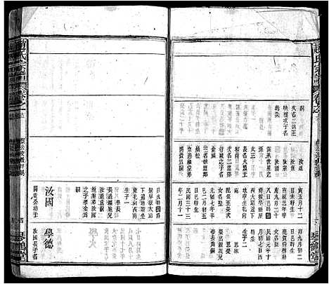 [赵]赵氏宗谱_16卷首1卷-Zhao Shi_赵氏宗谱 (安徽) 赵氏家谱_十一.pdf