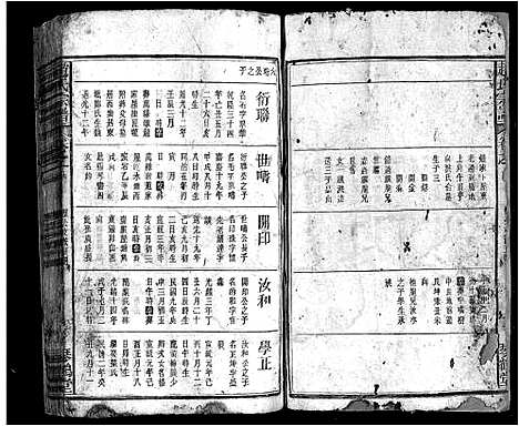 [赵]赵氏宗谱_16卷首1卷-Zhao Shi_赵氏宗谱 (安徽) 赵氏家谱_十二.pdf