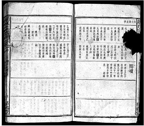 [赵]赵氏宗谱_16卷首1卷-Zhao Shi_赵氏宗谱 (安徽) 赵氏家谱_十三.pdf