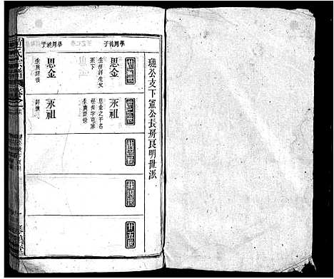 [赵]赵氏宗谱_16卷首1卷-Zhao Shi_赵氏宗谱 (安徽) 赵氏家谱_十四.pdf