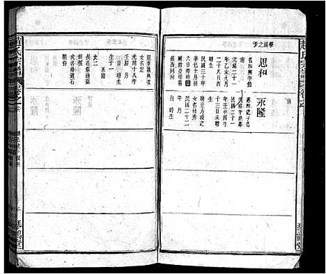 [赵]赵氏宗谱_16卷首1卷-Zhao Shi_赵氏宗谱 (安徽) 赵氏家谱_十四.pdf