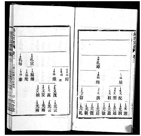 [赵]赵氏宗谱_9卷 (安徽) 赵氏家谱_三.pdf