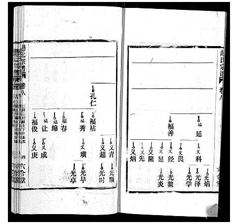 [赵]赵氏宗谱_9卷 (安徽) 赵氏家谱_八.pdf