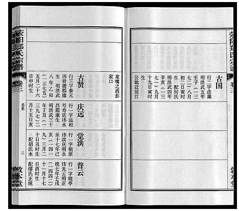 [郑]荥阳郑氏宗谱_9卷首末各1卷 (安徽) 荥阳郑氏家谱_三.pdf