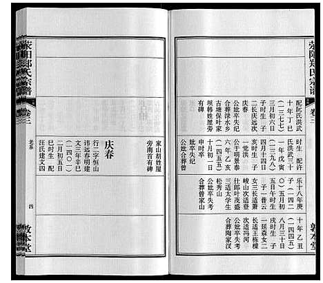 [郑]荥阳郑氏宗谱_9卷首末各1卷 (安徽) 荥阳郑氏家谱_三.pdf