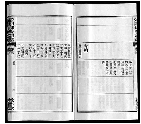 [郑]荥阳郑氏宗谱_9卷首末各1卷 (安徽) 荥阳郑氏家谱_三.pdf