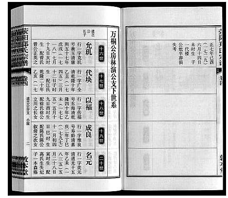 [郑]荥阳郑氏宗谱_9卷首末各1卷 (安徽) 荥阳郑氏家谱_四.pdf