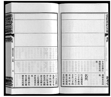 [郑]荥阳郑氏宗谱_9卷首末各1卷 (安徽) 荥阳郑氏家谱_四.pdf