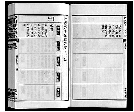 [郑]荥阳郑氏宗谱_9卷首末各1卷 (安徽) 荥阳郑氏家谱_五.pdf