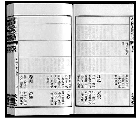 [郑]荥阳郑氏宗谱_9卷首末各1卷 (安徽) 荥阳郑氏家谱_五.pdf