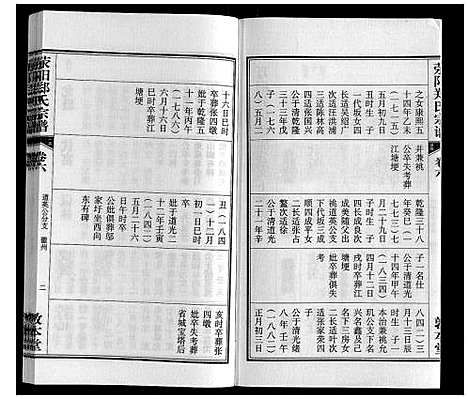 [郑]荥阳郑氏宗谱_9卷首末各1卷 (安徽) 荥阳郑氏家谱_六.pdf