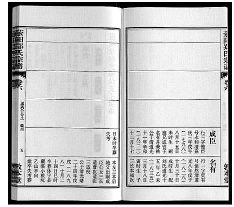 [郑]荥阳郑氏宗谱_9卷首末各1卷 (安徽) 荥阳郑氏家谱_六.pdf