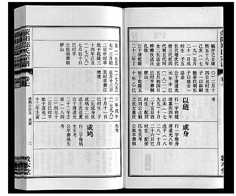 [郑]荥阳郑氏宗谱_9卷首末各1卷 (安徽) 荥阳郑氏家谱_七.pdf