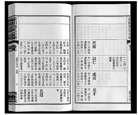 [郑]荥阳郑氏宗谱_9卷首末各1卷 (安徽) 荥阳郑氏家谱_七.pdf