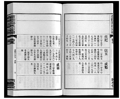 [郑]荥阳郑氏宗谱_9卷首末各1卷 (安徽) 荥阳郑氏家谱_七.pdf