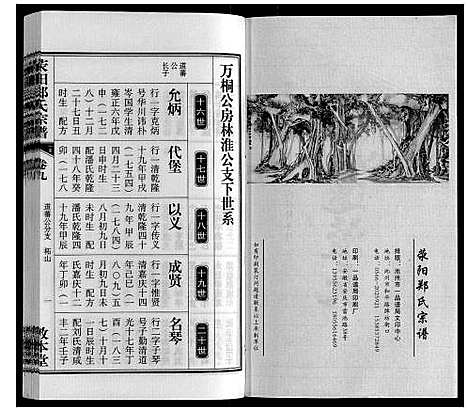 [郑]荥阳郑氏宗谱_9卷首末各1卷 (安徽) 荥阳郑氏家谱_九.pdf