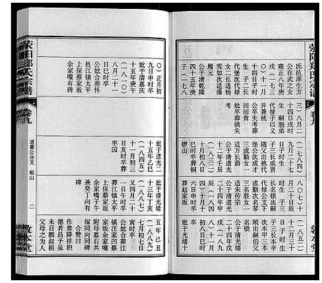 [郑]荥阳郑氏宗谱_9卷首末各1卷 (安徽) 荥阳郑氏家谱_九.pdf