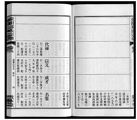 [郑]荥阳郑氏宗谱_9卷首末各1卷 (安徽) 荥阳郑氏家谱_九.pdf