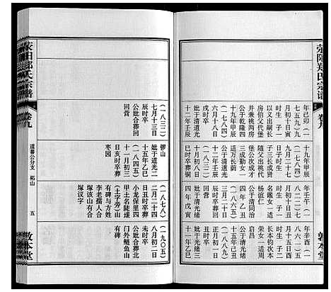 [郑]荥阳郑氏宗谱_9卷首末各1卷 (安徽) 荥阳郑氏家谱_九.pdf