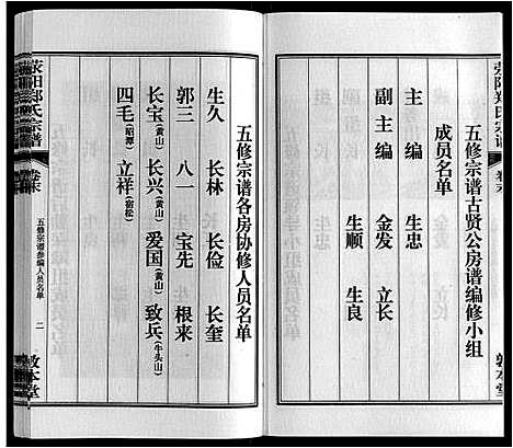 [郑]荥阳郑氏宗谱_9卷首末各1卷 (安徽) 荥阳郑氏家谱_十.pdf