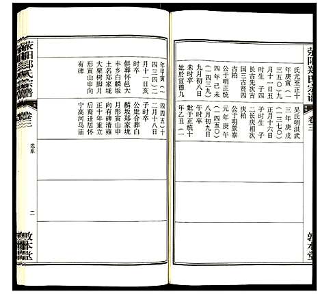 [郑]荧阳郑氏宗谱 (安徽) 荧阳郑氏家谱_三.pdf