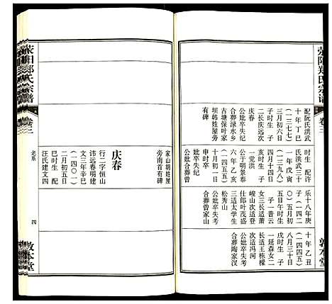 [郑]荧阳郑氏宗谱 (安徽) 荧阳郑氏家谱_三.pdf