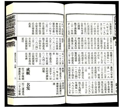 [郑]荧阳郑氏宗谱 (安徽) 荧阳郑氏家谱_四.pdf