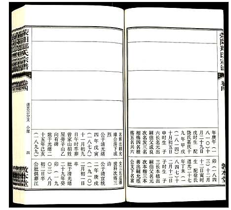 [郑]荧阳郑氏宗谱 (安徽) 荧阳郑氏家谱_四.pdf